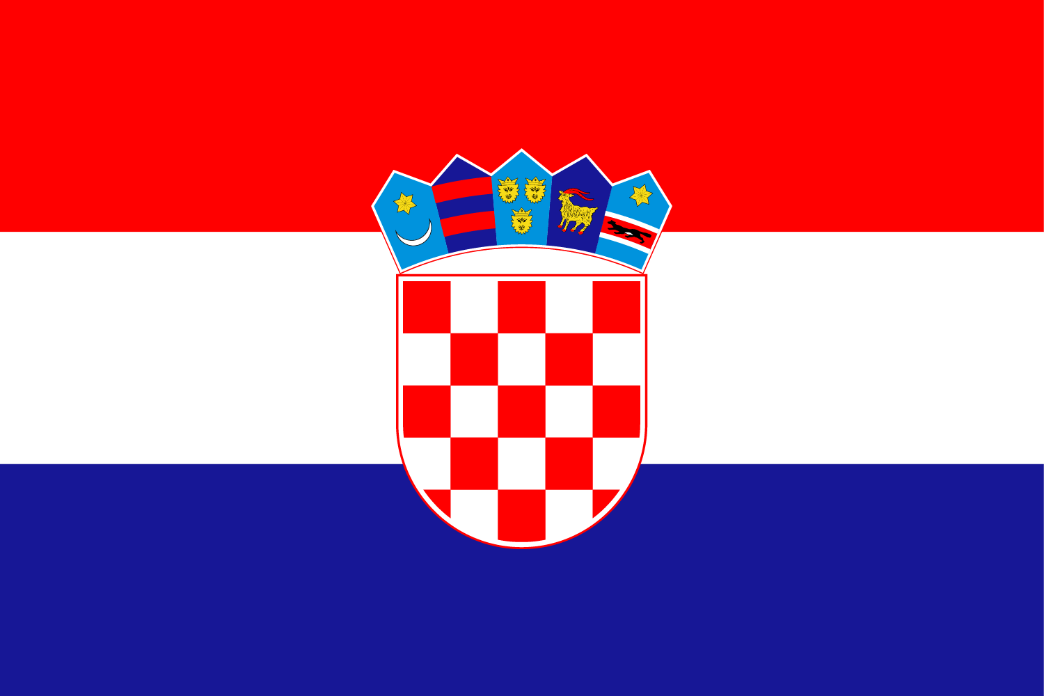 Croatian